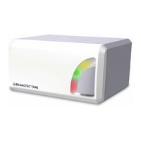 Bd BACTEC FX40 Benutzerhandbuch