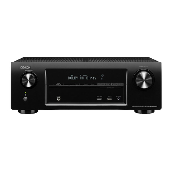 Denon AVR-X1000 Schnellstartanleitung