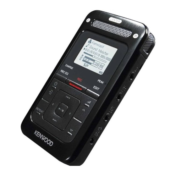 Kenwood MGR-A7 Bedienungsanleitung