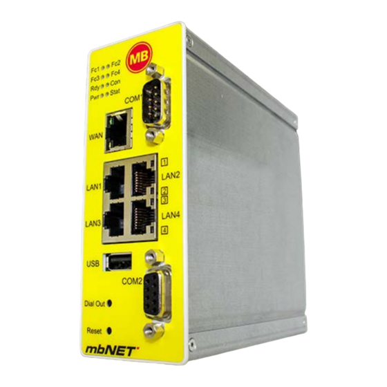 MB Connect Line mbNET MDH800 Schnelleinstieg Zur Inbetriebnahme