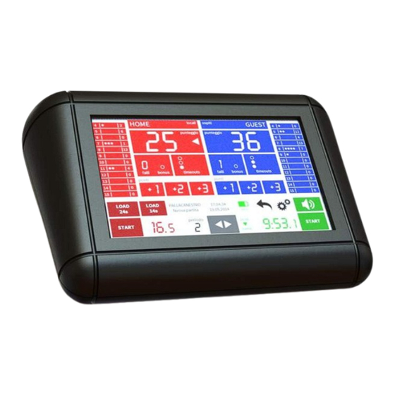 favero Console-700 Benutzerhandbuch