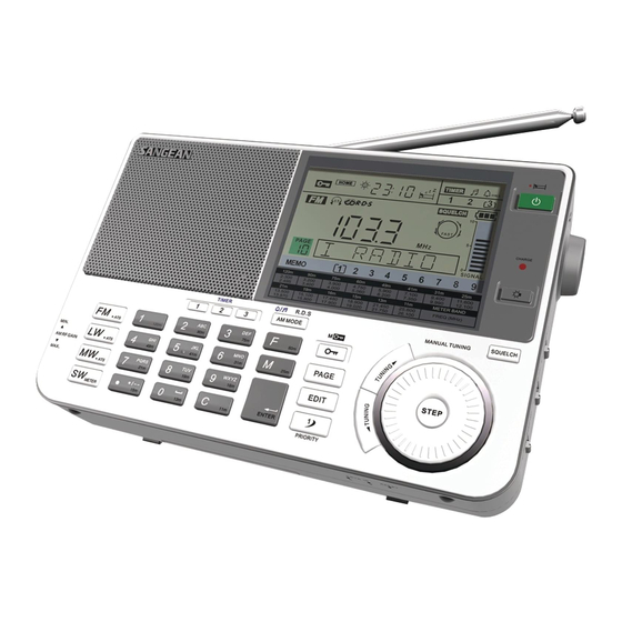 Sangean ATS-909X Benutzerhandbuch