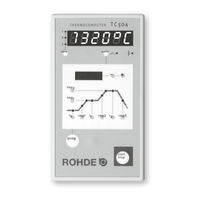Rohde TC 504 Bedienungsanleitung