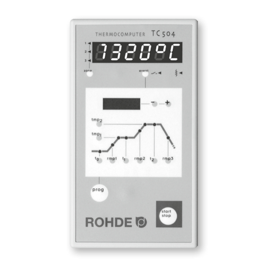 Rohde TC 504 Bedienungsanleitung