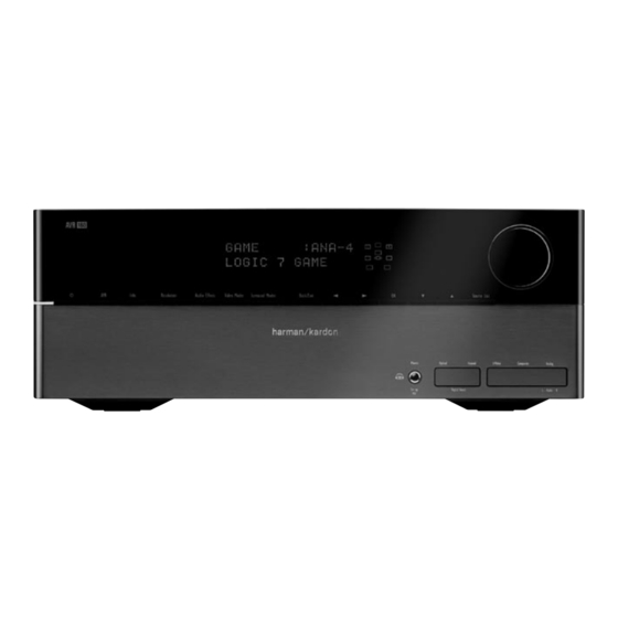 Harman Kardon AVR160 Handbücher