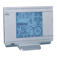 Irox PRO-X2 Bedienungsanleitung