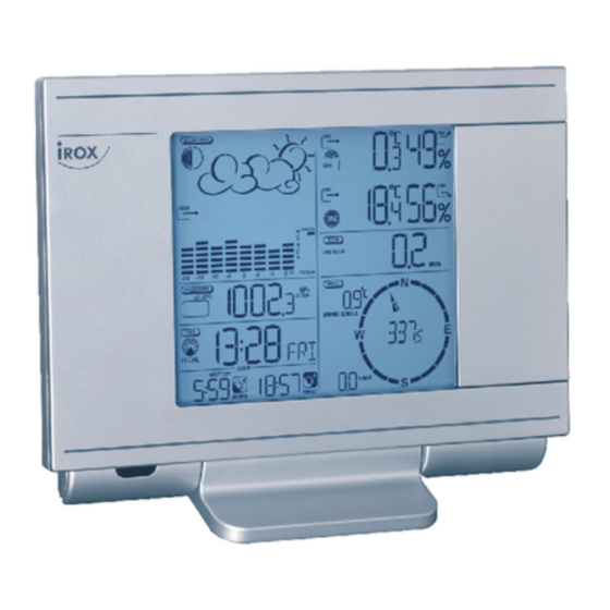 IROX PRO-X2 Bedienungsanleitung