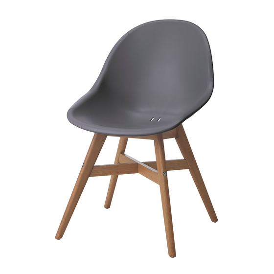 IKEA FANBYN Bedienungsanleitung