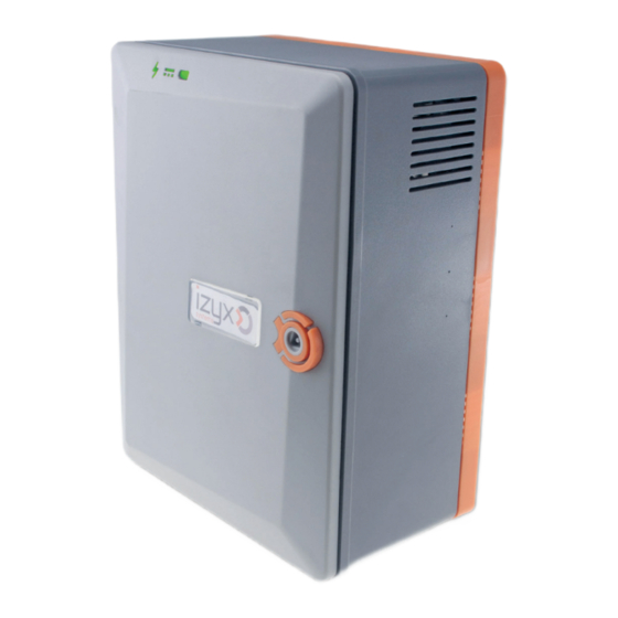izyx Systems RSX-C-Serie Montageanleitung