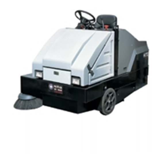 Nilfisk SR 1600 Bedienungsanleitung
