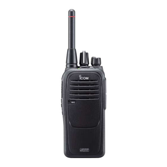 Icom IC-F29DR Anleitung Für Anwender