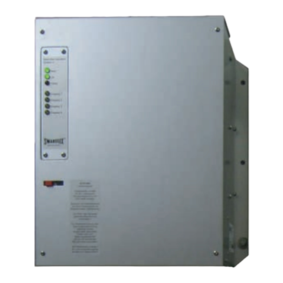 SWAREFLEX SwaroLine IHP Dokumentation