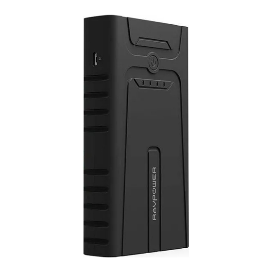 RAVPower ELEMENT-Serie Bedienungsanleitung