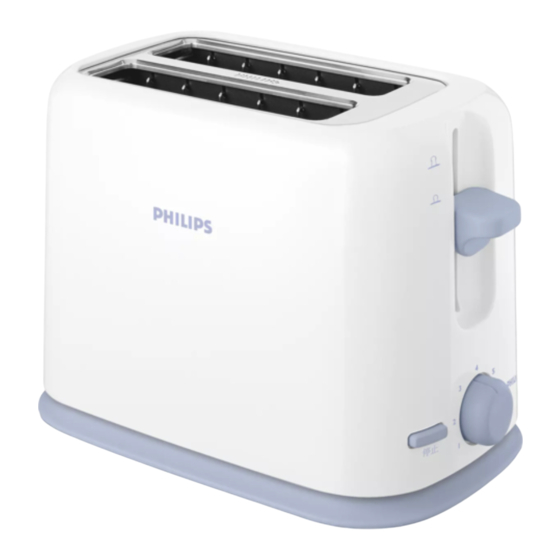 Philips HD2566 Benutzerhandbuch