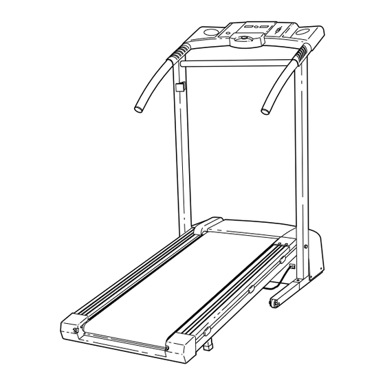 AICON Pro-form 515 PETL51500 Bedienungsanleitung