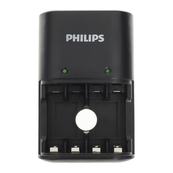 Philips SCB1480NB Handbücher