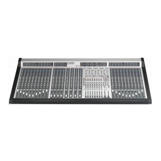 Phonic MR4283D Bedienungsanleitung