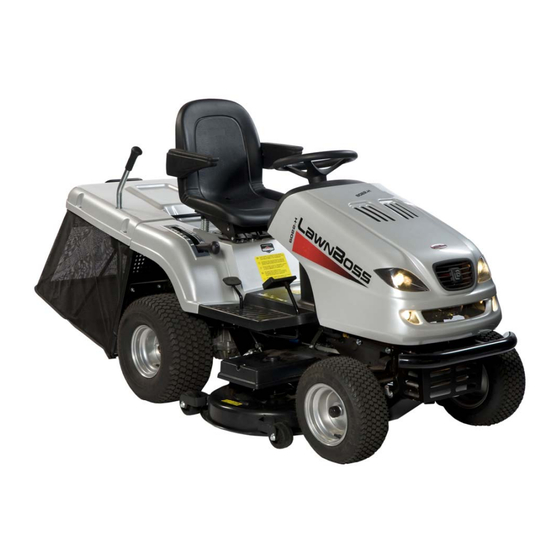 LawnBoss 8017-H Bedienungsanweisung
