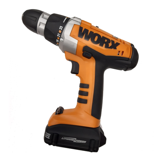 Worx WX160 Handbücher