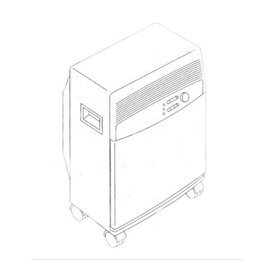 DeLonghi Pinguino PAC 29 ECO Bedienungsanleitung