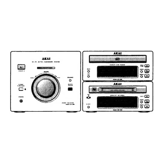 Akai QZ-503R Serie Bedienungsanleitung