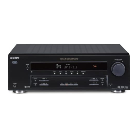 Sony STR-DE595 Schnellkonfigurationsanleitung