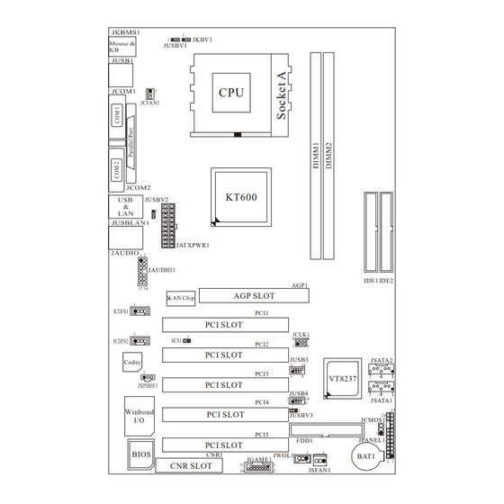 Biostar m7vit grand Benutzerhandbuch