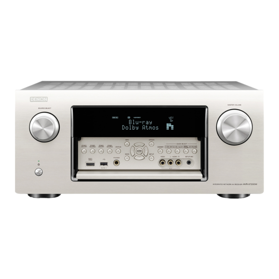 Denon AVR-X7200WA Kurzanleitung