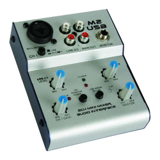 HQ Power PROMIX20U Bedienungsanleitung