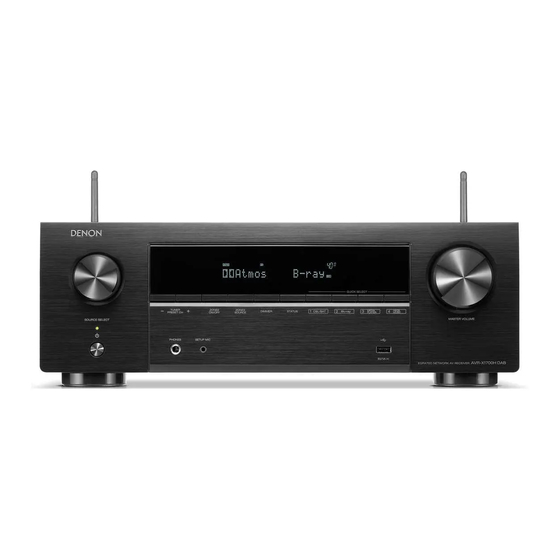 Denon AVR-X1700H Bedienungsanleitung