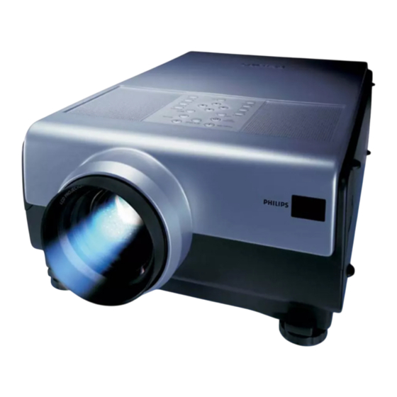 Philips ProScreen PXG20 Bedienungsanweisungen