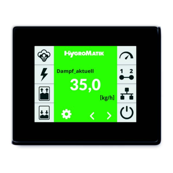 HygroMatik FlexLine Betriebsanleitung