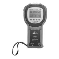 Gossen MetraWatt METRAtest 36ASi Bedienungsanleitung