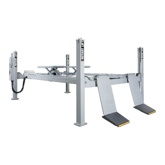 Rotary SM54 Bedienungsanleitung