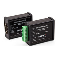 Peak System PCAN-Router FD Benutzerhandbuch