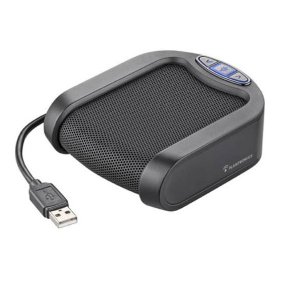 Plantronics P420-M Kurzanleitung