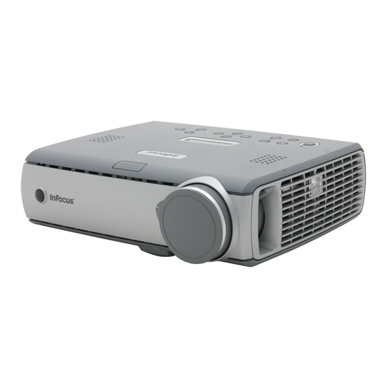 InFocus LP 600 Handbuch