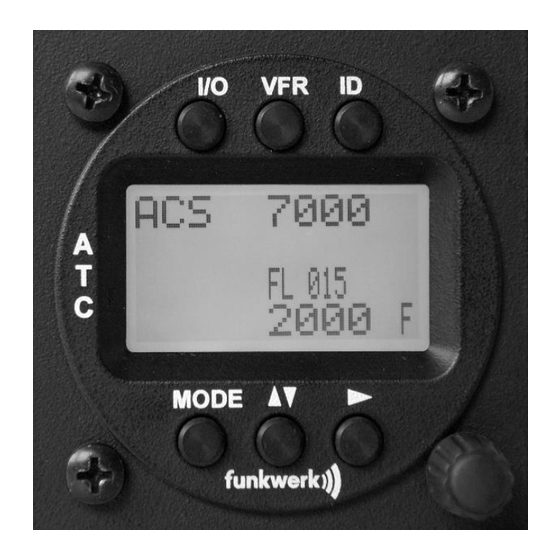 Funkwerk TRT800H - LCD Bedienungsanleitung