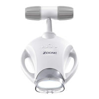 Philips ZOOM! Bedienungsanleitung