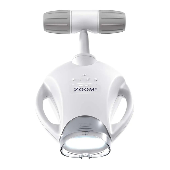 Philips ZOOM! Bedienungsanleitung