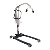 Invacare Birdie EVO Servicehandbuch