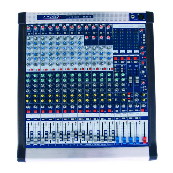PSSO FG SERIES Bedienungsanleitung
