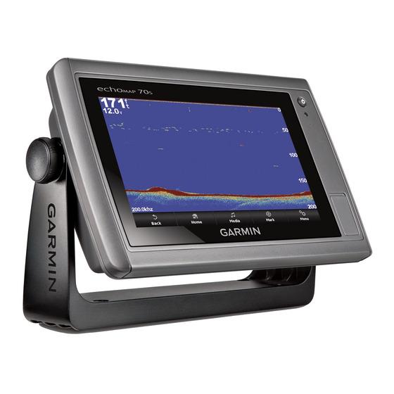 Garmin GPSMAP 500 Series Bedienungsanleitung