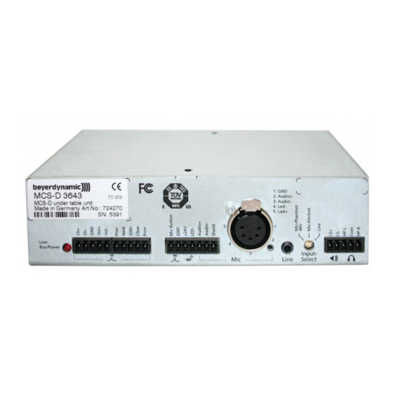 Beyerdynamic MCS-D 3643 Bedienungsanleitung