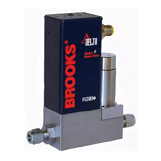 Brooks SLA5850 Bedienungs Und Installationsanleitung Handbuch