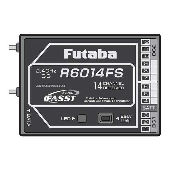 ROBBE-Futaba F 1960 Bedienungsanleitung