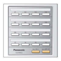 Panasonic CZ-ANC2 Bedienungsanleitung
