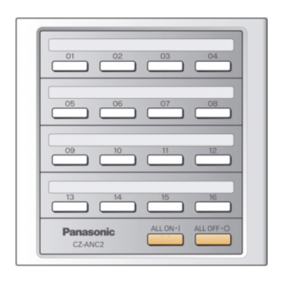 Panasonic CZ-ANC2 Bedienungsanleitung