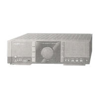 Grundig City Line CL-V6 Serviceanleitung