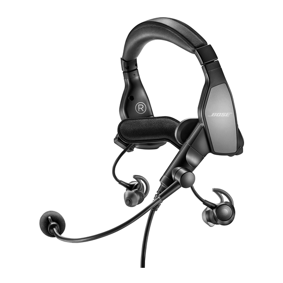 Bose PROFLIGHT Bedienungsanleitung